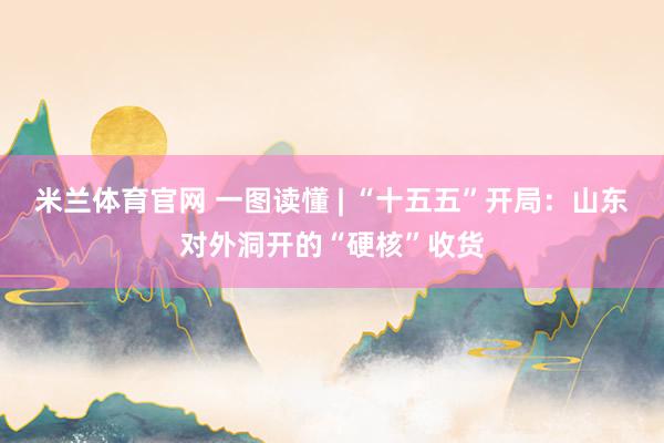米兰体育官网 一图读懂 | “十五五”开局：山东对外洞开的“硬核”收货