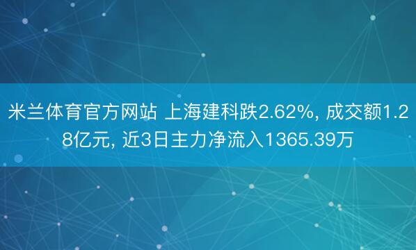 米兰体育官方网站 上海建科跌2.62%， 成交额1.28亿元， 近3日主力净流入1365.39万